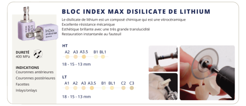 Bloc INDEX Max